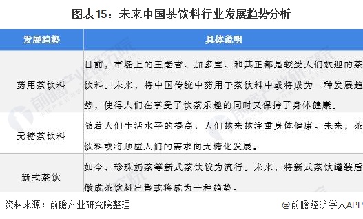 富硒茶产品策略
