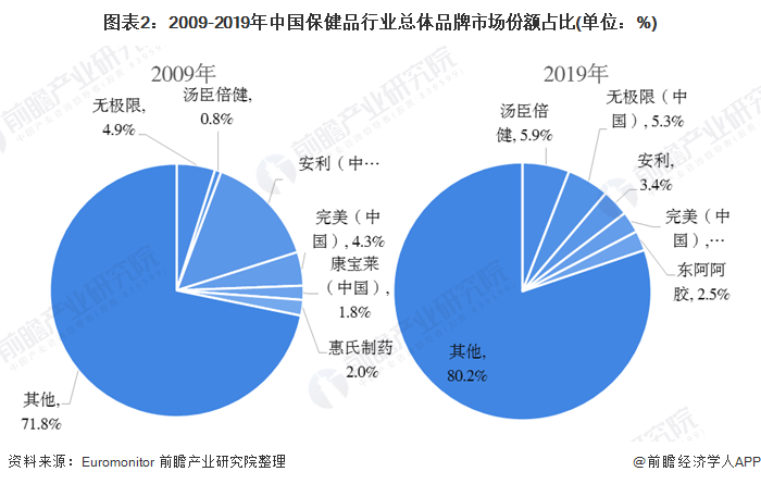 富硒茶产品策略
