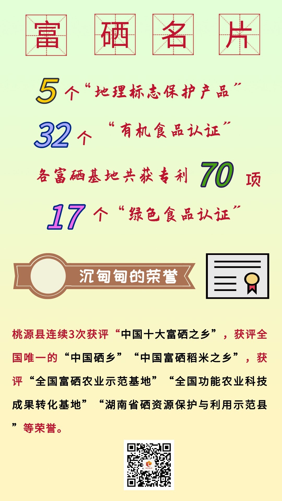 常德富硒农产品
