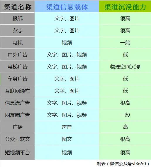 富硒农产品抖音