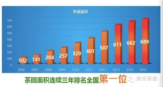 富锌富硒茶好处
