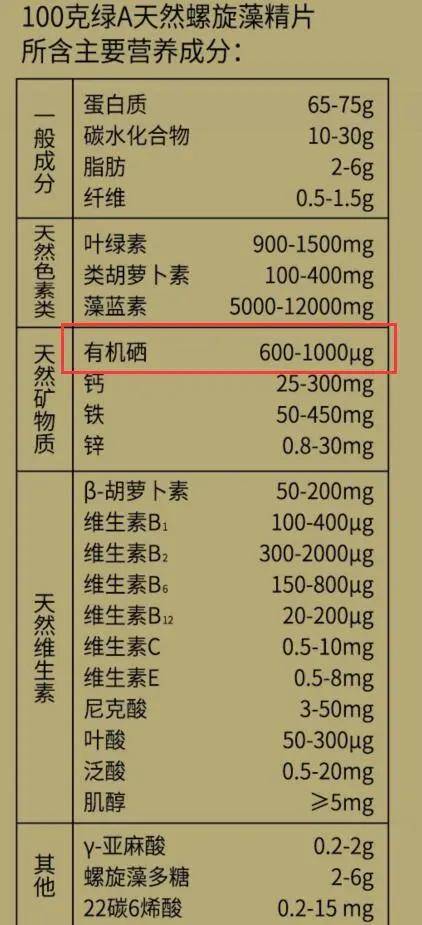富硒茶认证标准