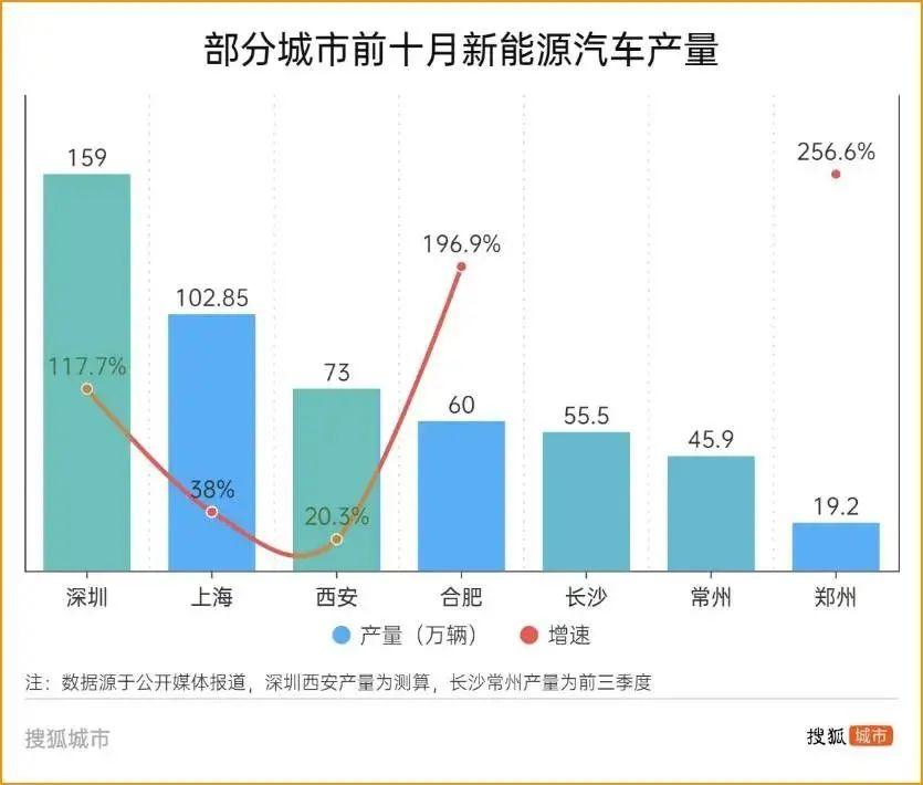 汉阴富硒茶产业
