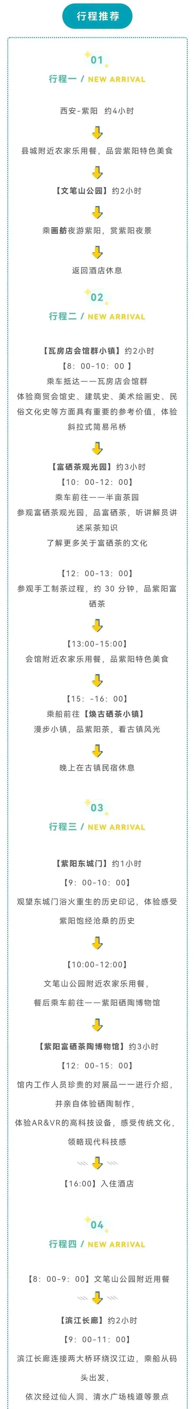 紫阳富硒茶旅游