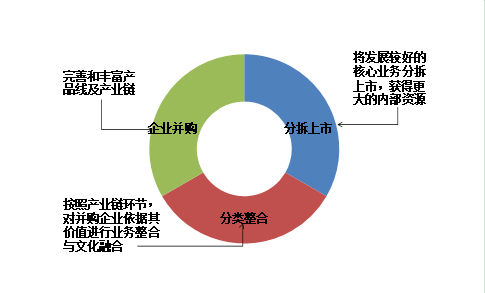 富硒茶最好品牌