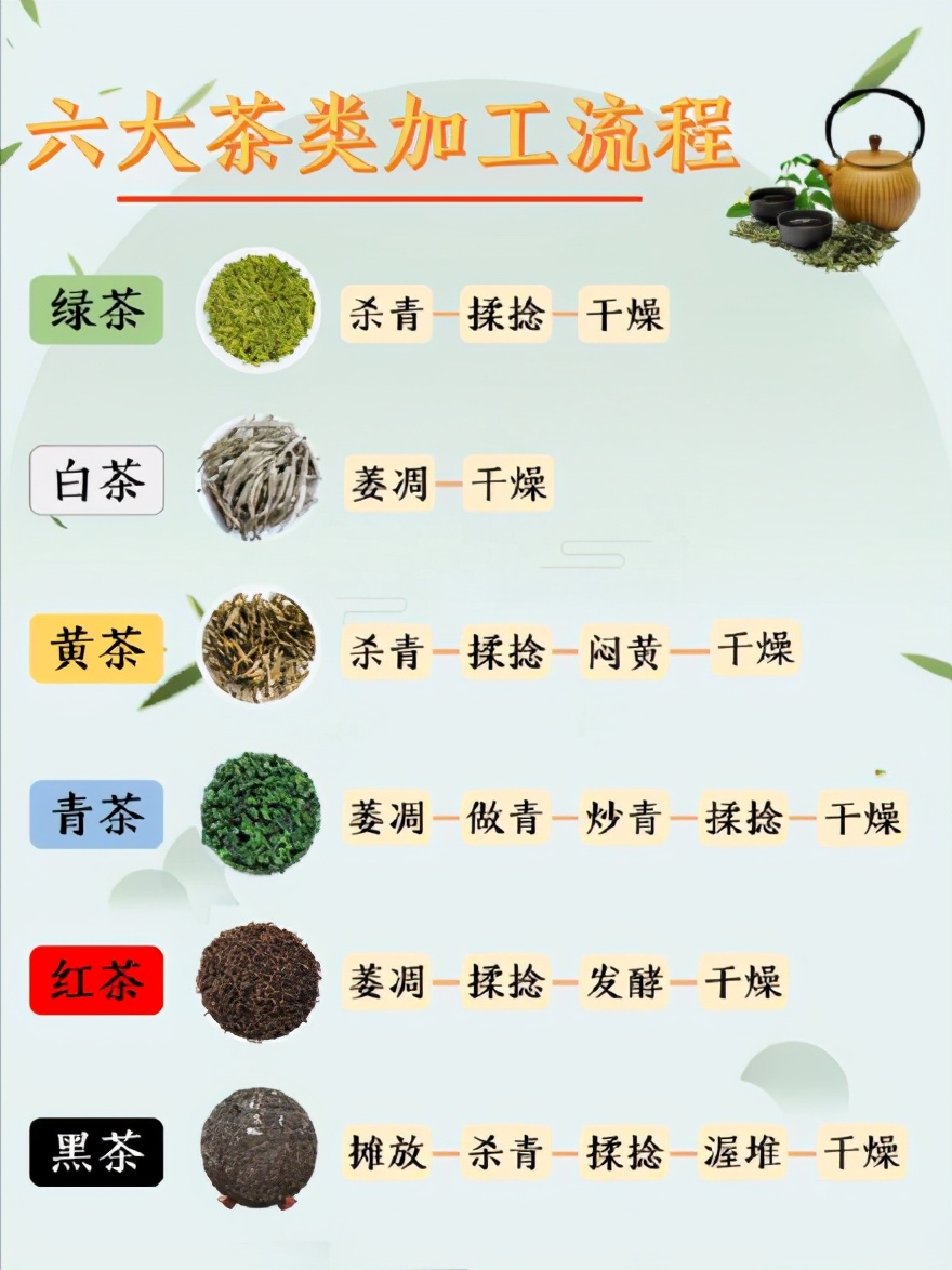 荆州富硒茶公司