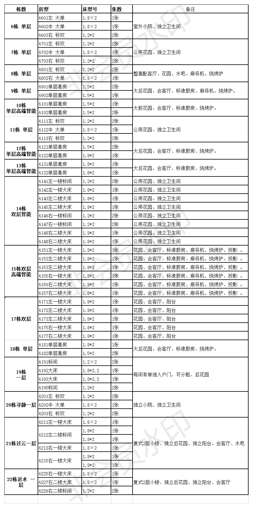 品悟非凡富硒茶