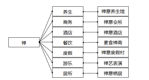 品悟非凡富硒茶