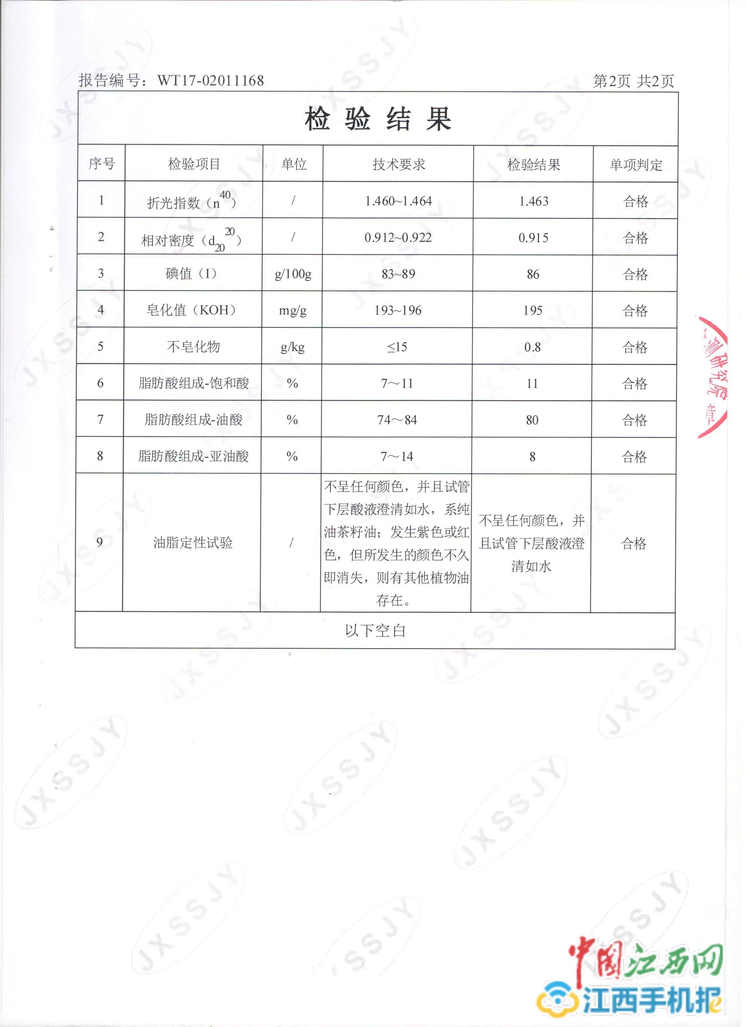 富硒茶检测报告