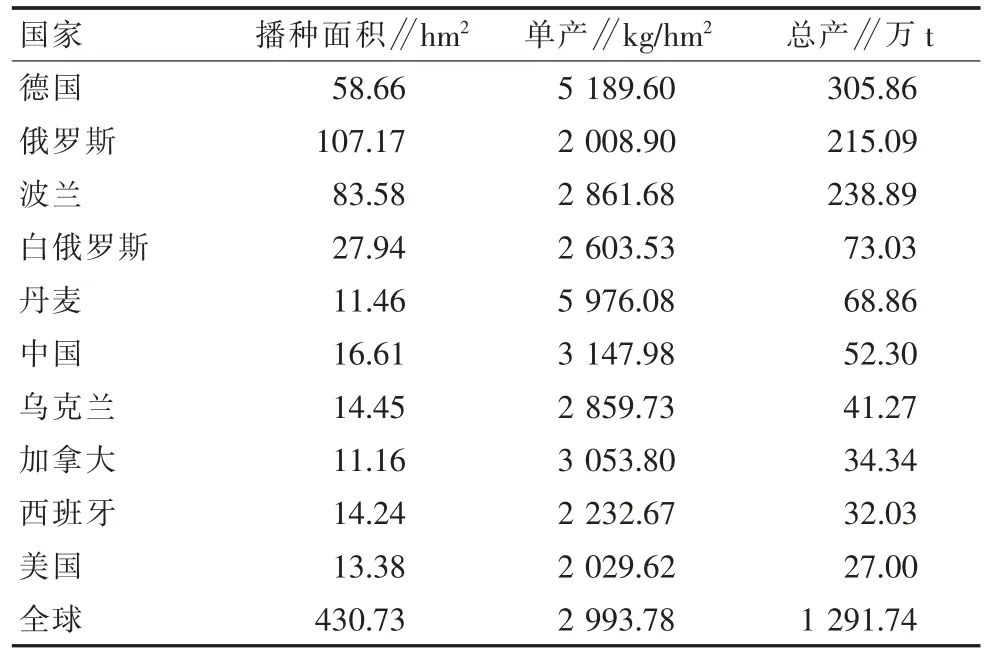 富硒茶治便秘吗