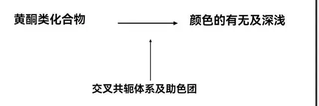 富硒蛇葡茶价格