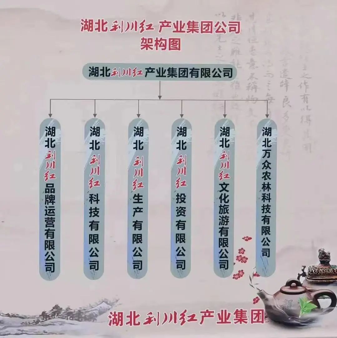 富硒茶专题报告