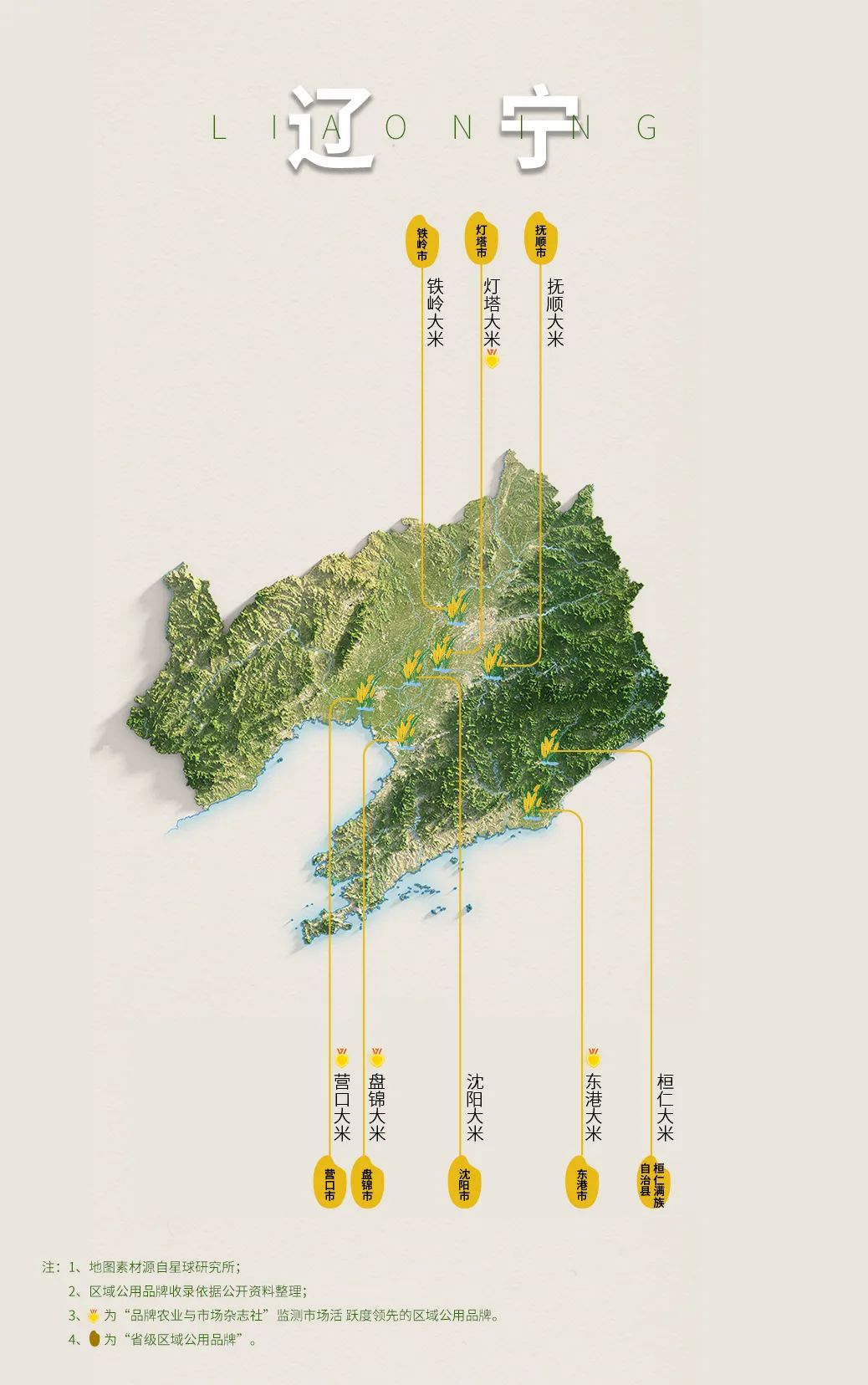 富硒大米佳木斯