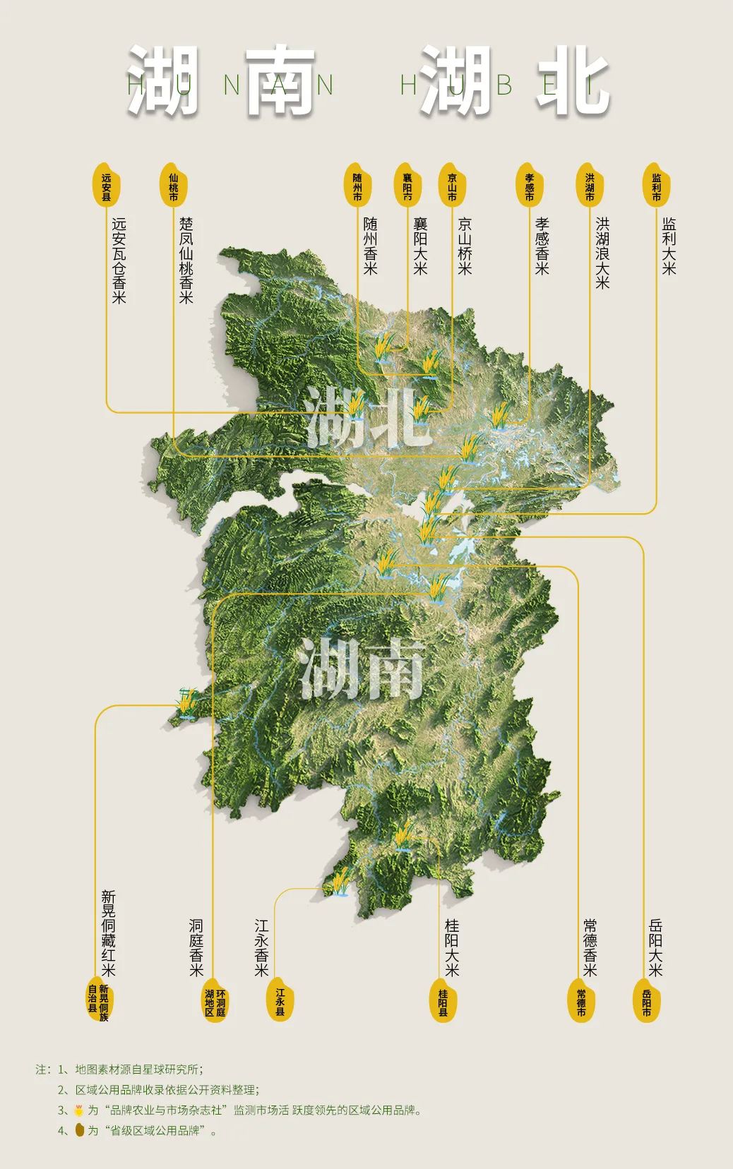 富硒大米佳木斯