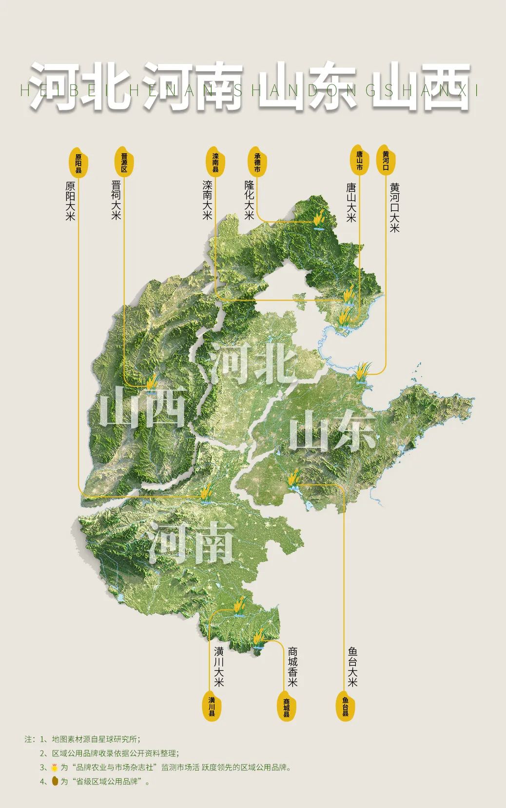 富硒大米佳木斯