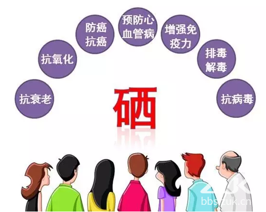 富硒大米是何意