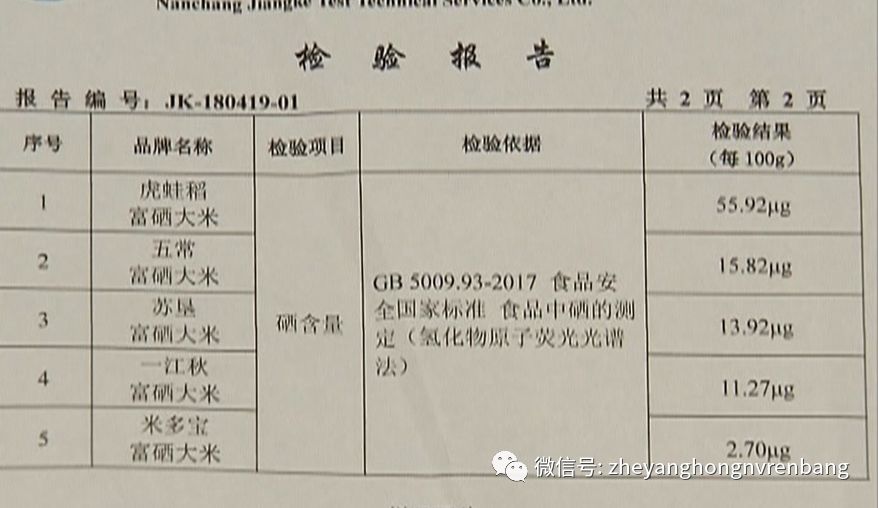 富硒大米的限制
