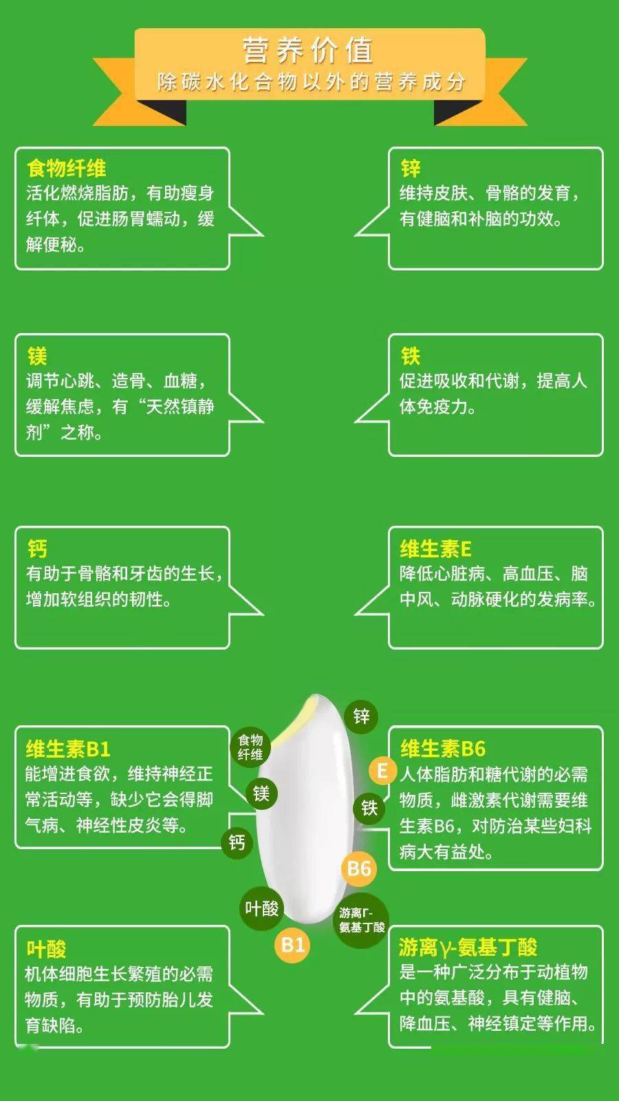 海伦产富硒大米