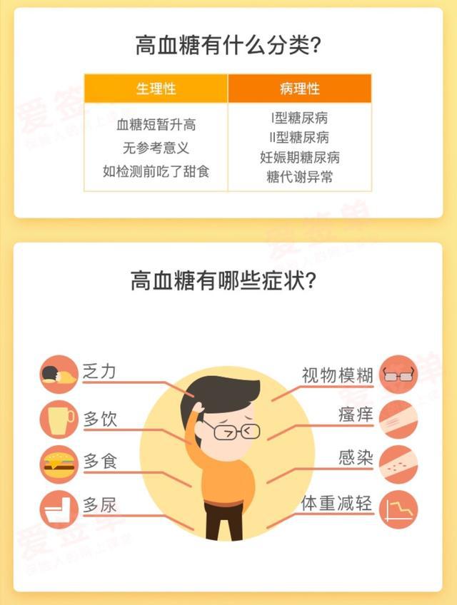 富硒大米降血糖