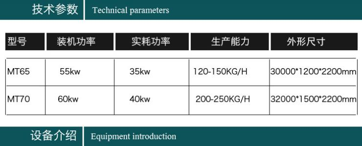 微量元素富硒营养米设备MT70-B型人造米设备制造厂