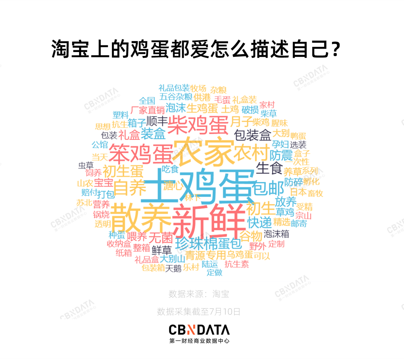 富硒黑面粉吃法