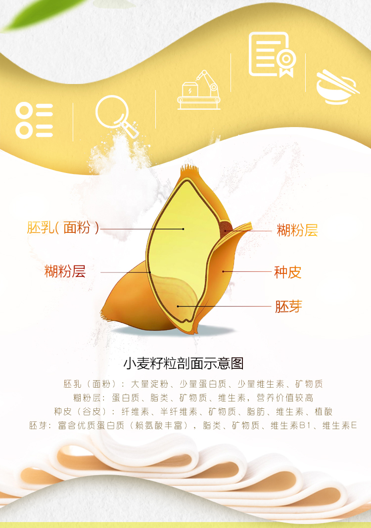 富硒面粉厂山东