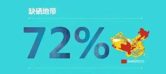 保健硒产品集锦