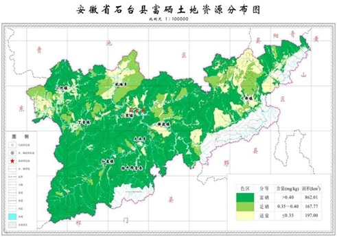 河北硒产品多吗