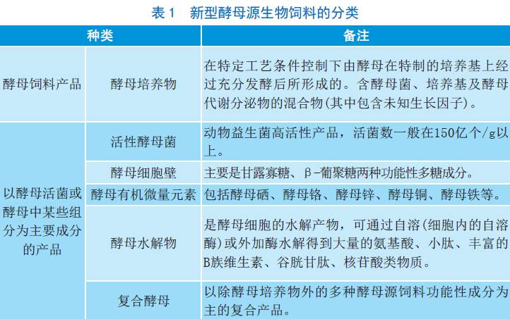 盛硒源产品效果