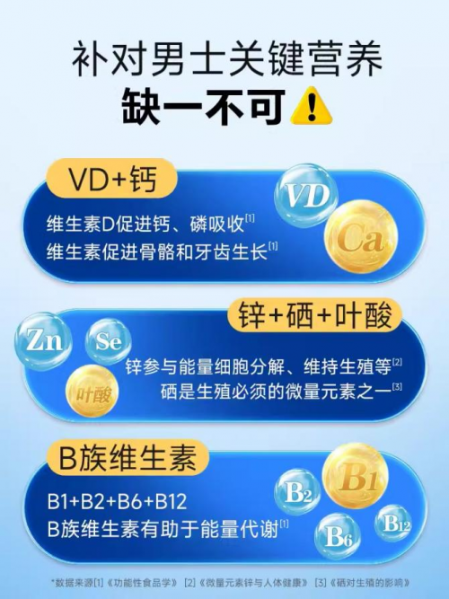 有无机硒的产品
