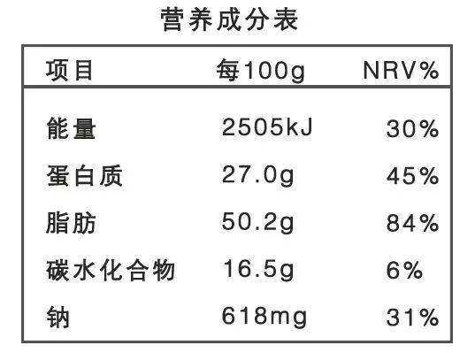 上海富硒农产品