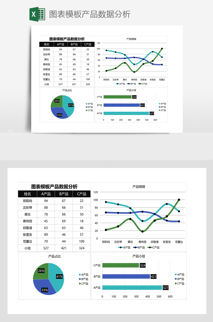 全国富硒农产品