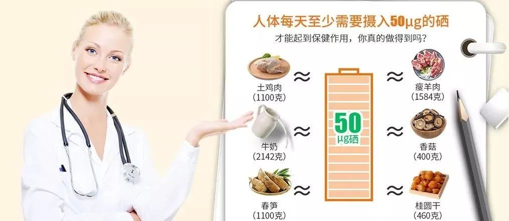 富含硒的海产品