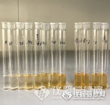 硒产品检验机构