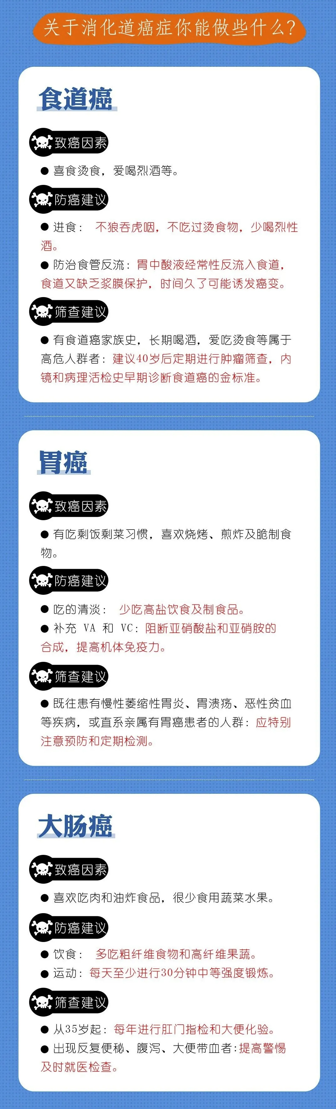 硒维康治疗肺癌