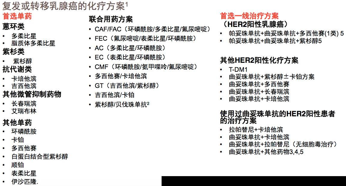 硒维康治疗癌症