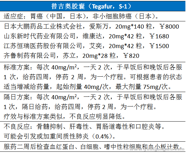 硒维康治疗癌症