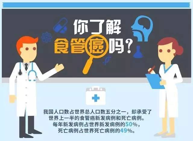 硒维康癌症病人