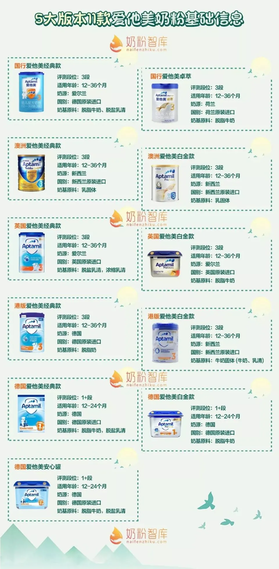 锌硒宝益生菌粉