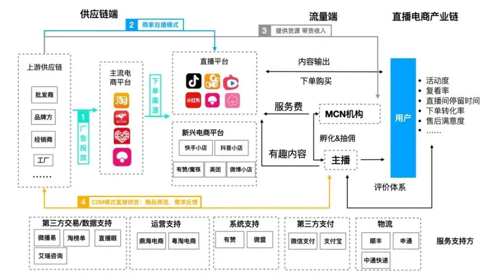 啤酒补硒可信么