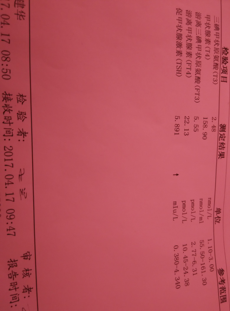 甲状腺与补硒