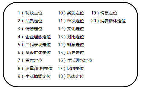 怎样推销硒元素的产品