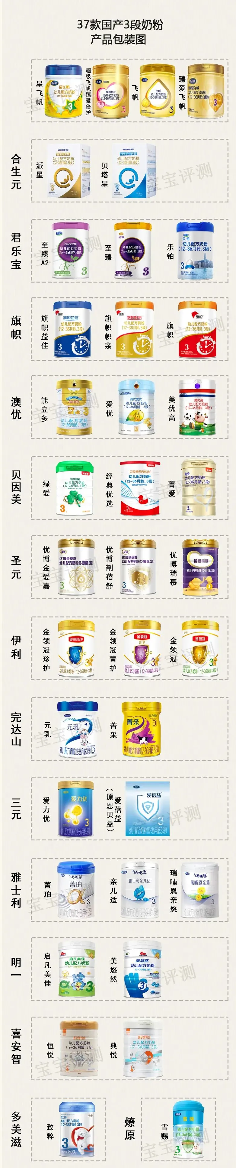 成人锌硒宝评测