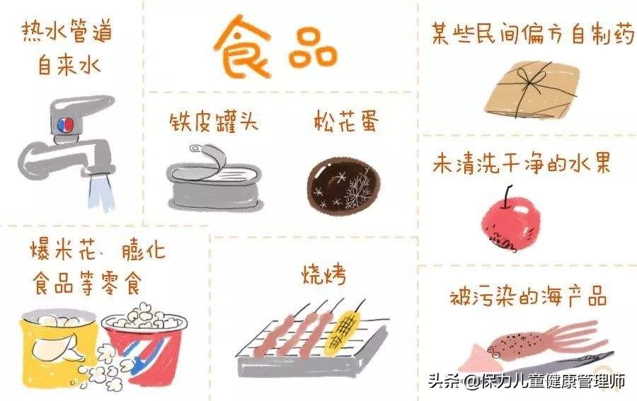 锌硒宝片排铅吗