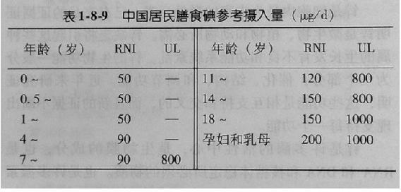 锌硒宝片婴幼儿