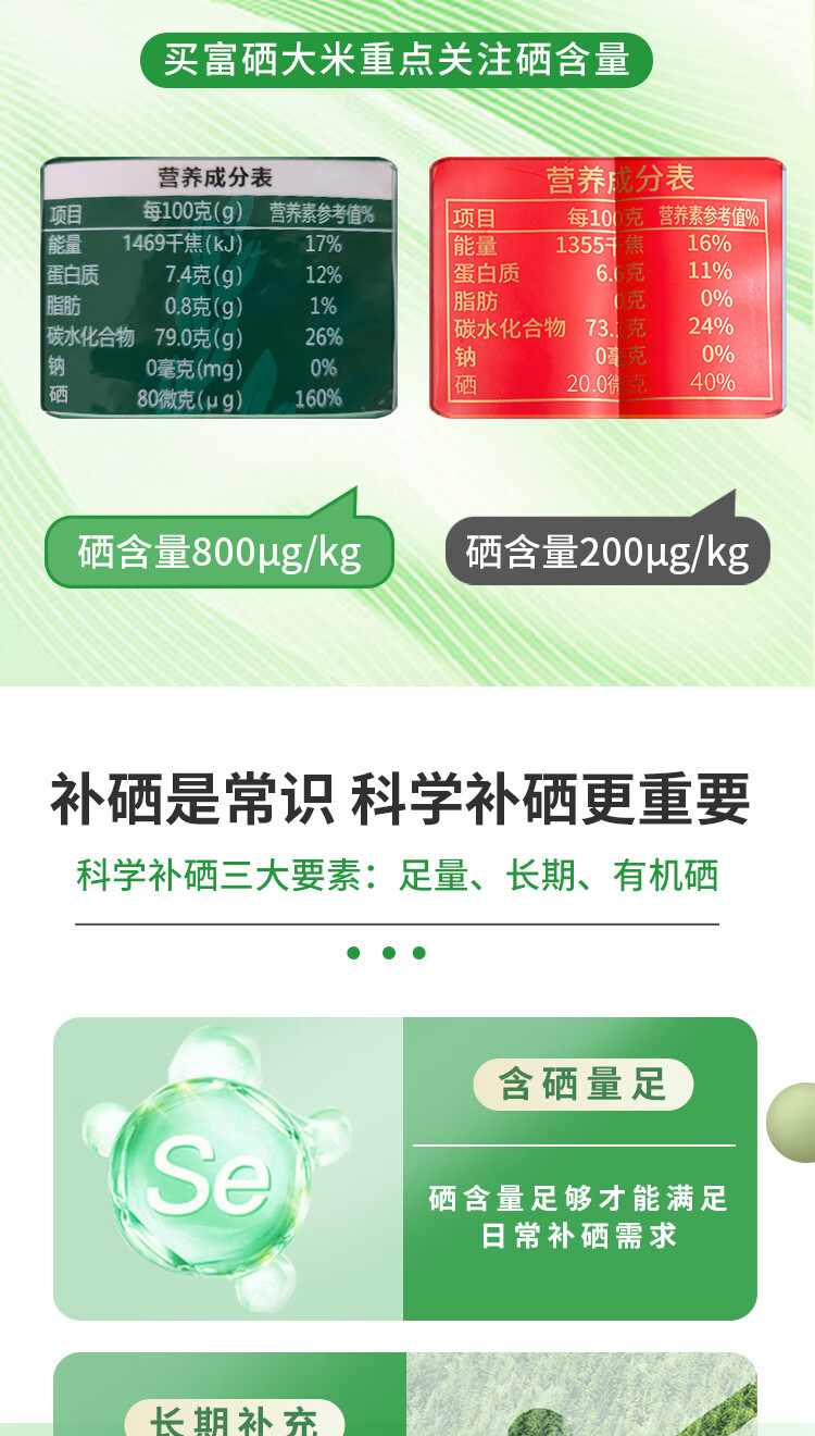 哪些国家强制补硒