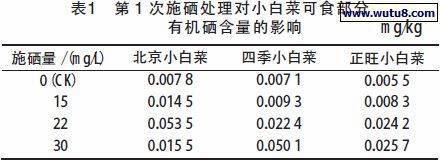 富硒蔬菜补硒方式