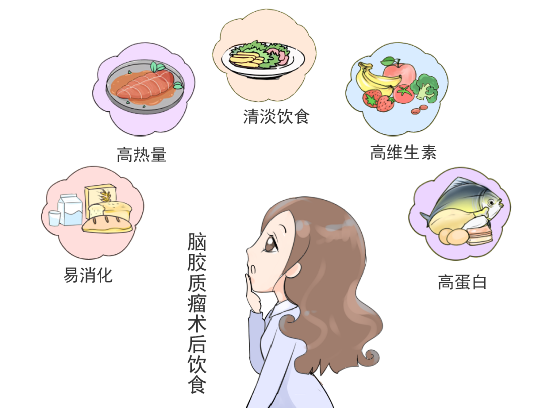 鸡蛋 补硒 美容