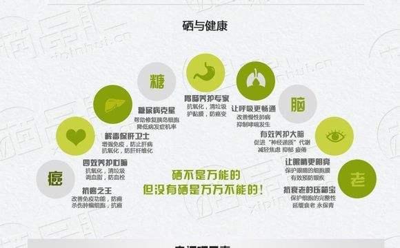 补硒颗粒状硒元素