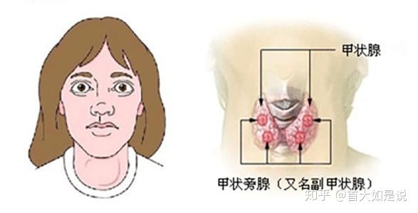 服药期间可以补硒